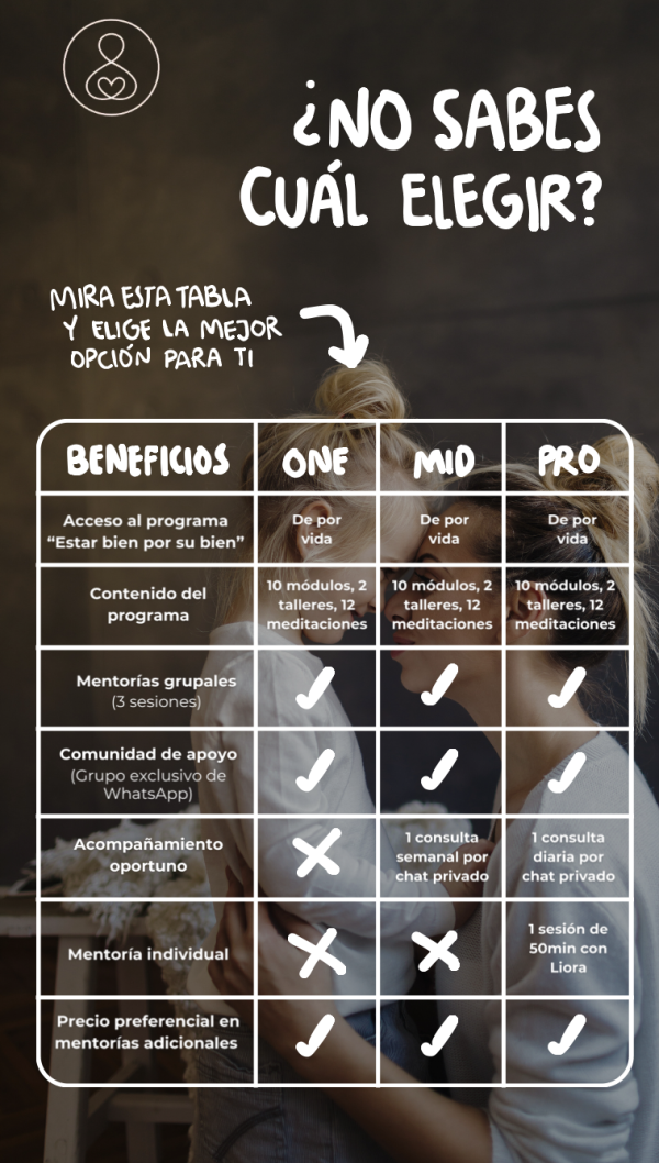 Membresía PRO programa de educación de los hijos y conciencia parental - Imagen 8